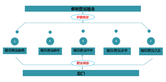 1544601862647032.png 微信图片_20181212155713.png